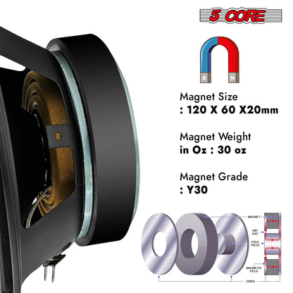 5Core 8 Inch Midrange Door Speaker 500W Subwoofer W Aluminum Bullet 8Ω Sub Woofer