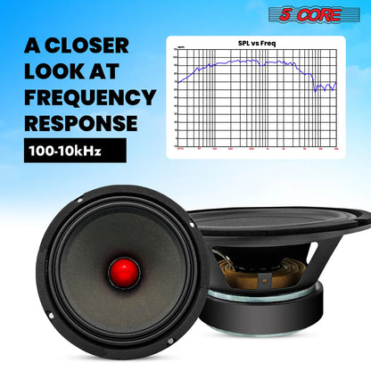 5Core 8 Inch Midrange Door Speaker 500W Subwoofer W Aluminum Bullet 8Ω Sub Woofer