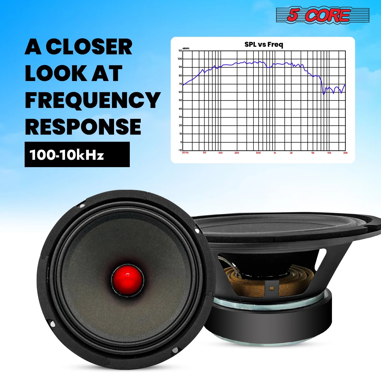 5Core 8 Inch Midrange Door Speaker 500W Subwoofer W Aluminum Bullet 8Ω Sub Woofer